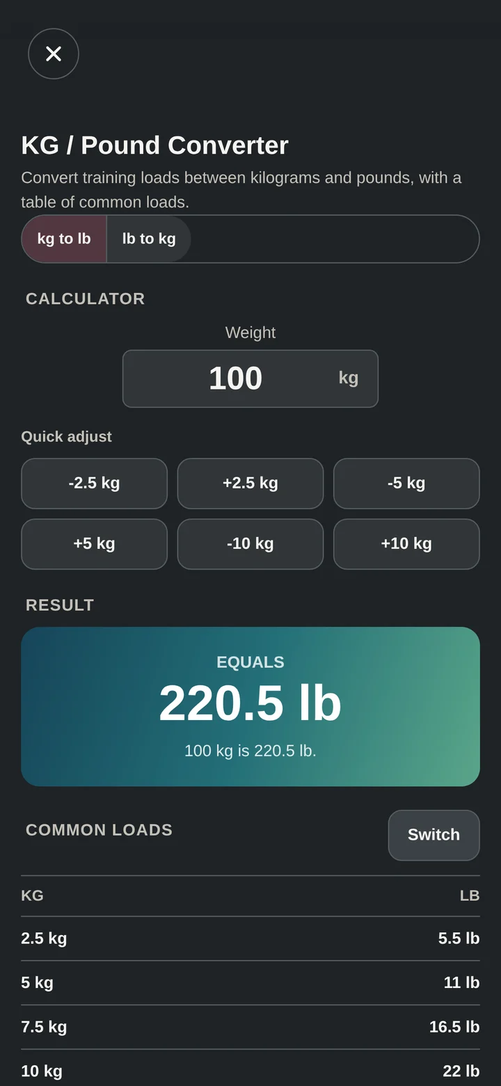 Lifty Fifty converter showing kilograms converted to pounds.